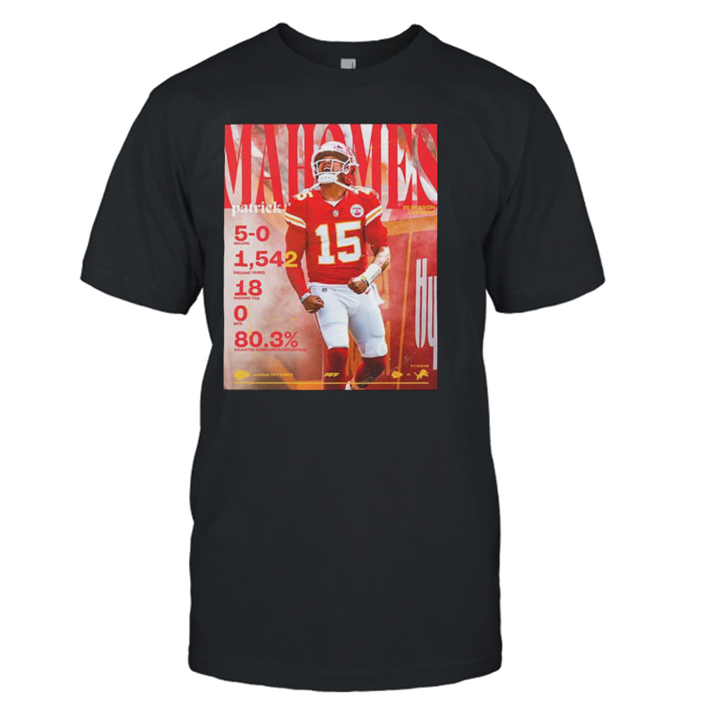 Official Patrick mahomes is elite in season openers Kansas city Chiefs T- shirt, hoodie, tank top, sweater and long sleeve t-shirt