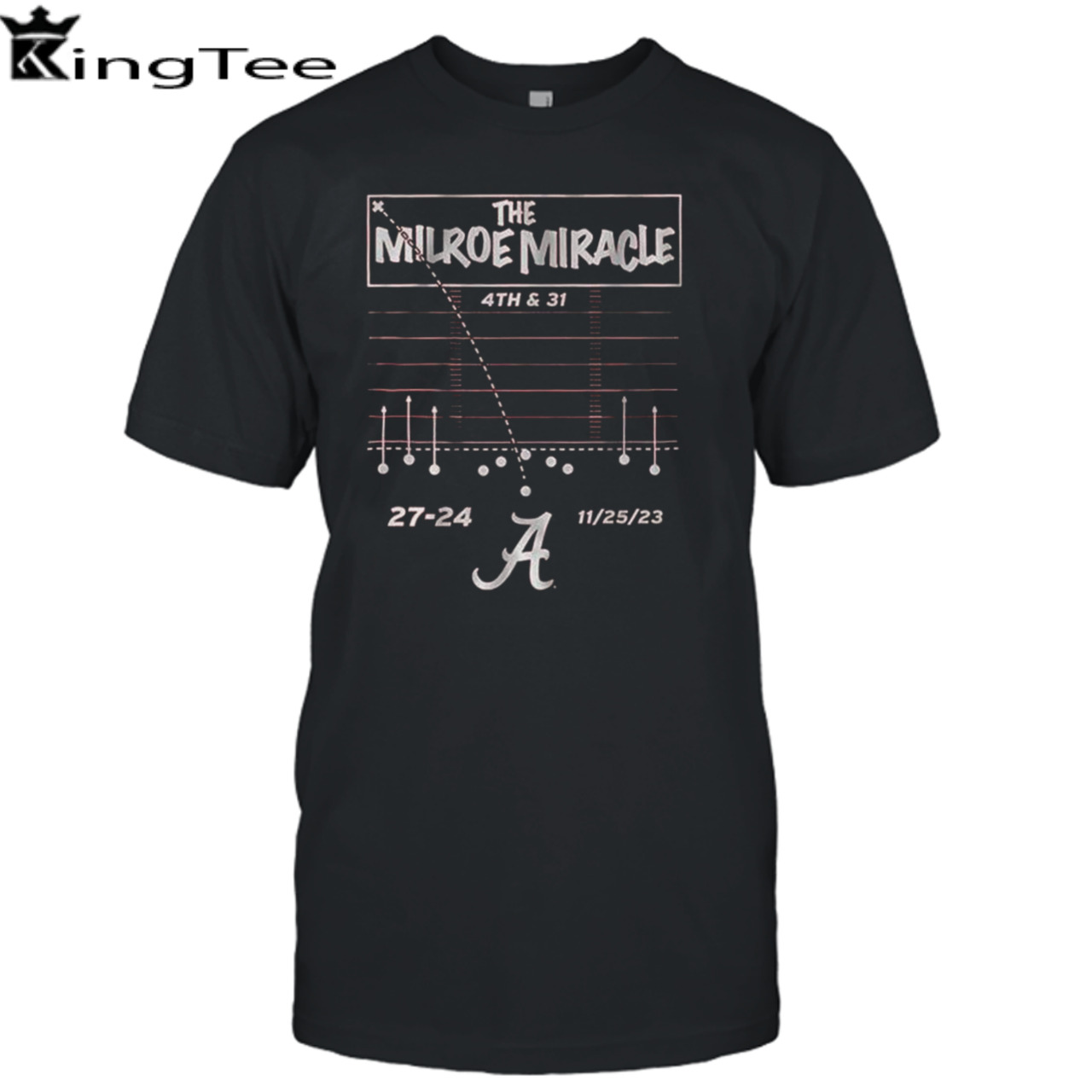 Alabama Football The Jalen Milroe Miracle shirt