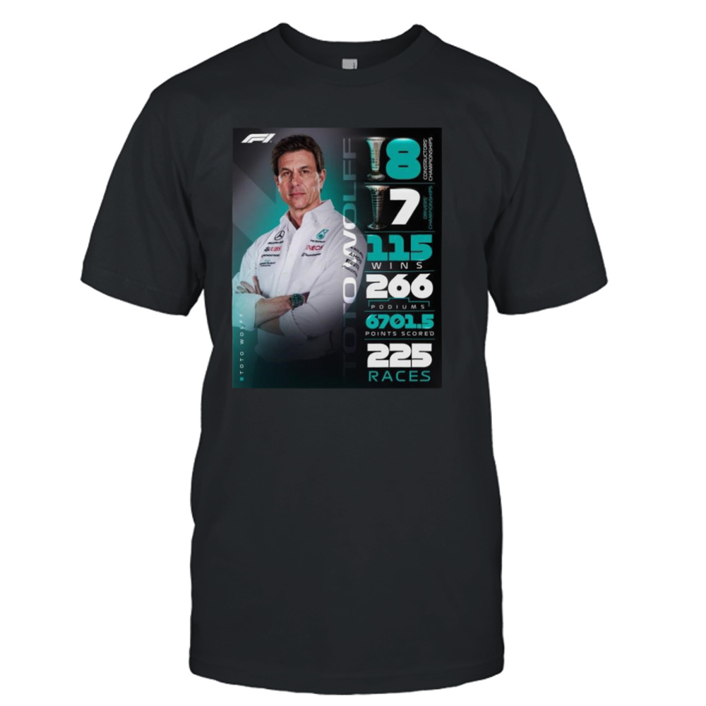 Congratulations To Toto Wolff With Second-longest Serving Team Principal In F1 T-shirt