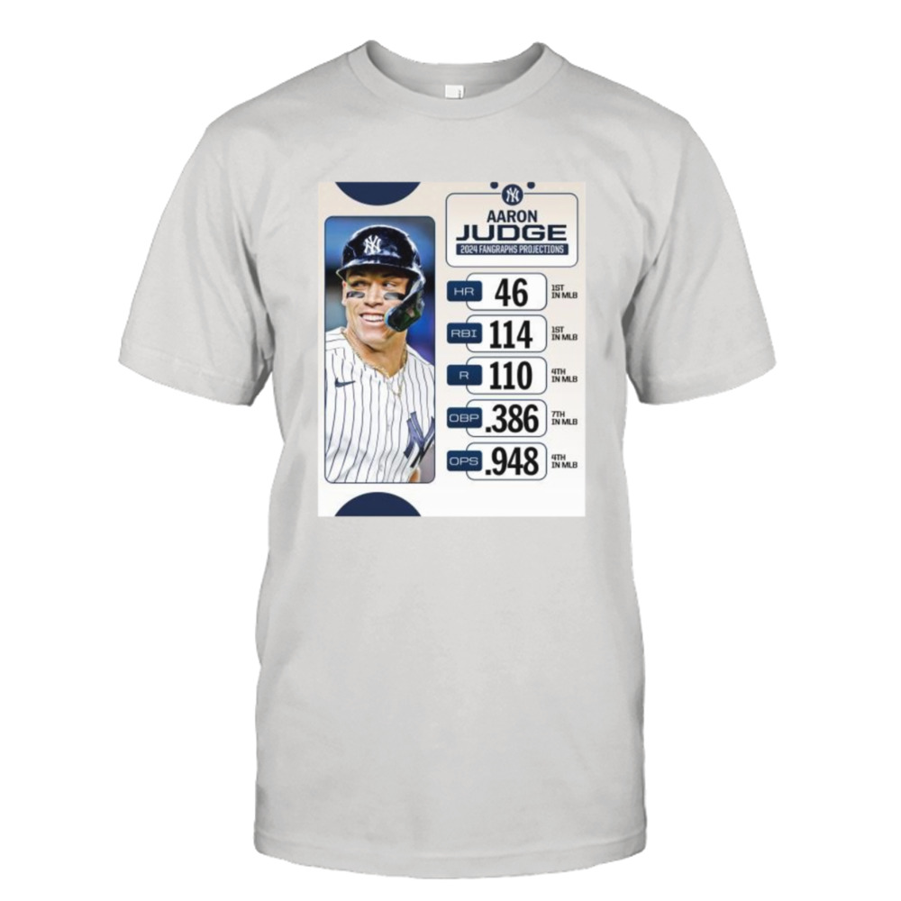 Aaron Judge 2024 Fangraphs Projection 46 Hr, 114 Rbi, 110 R Shirt