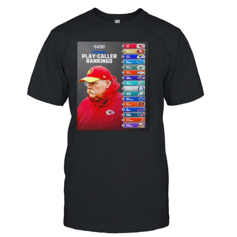 Offensive play caller rankings 1 Andy Reid shirt