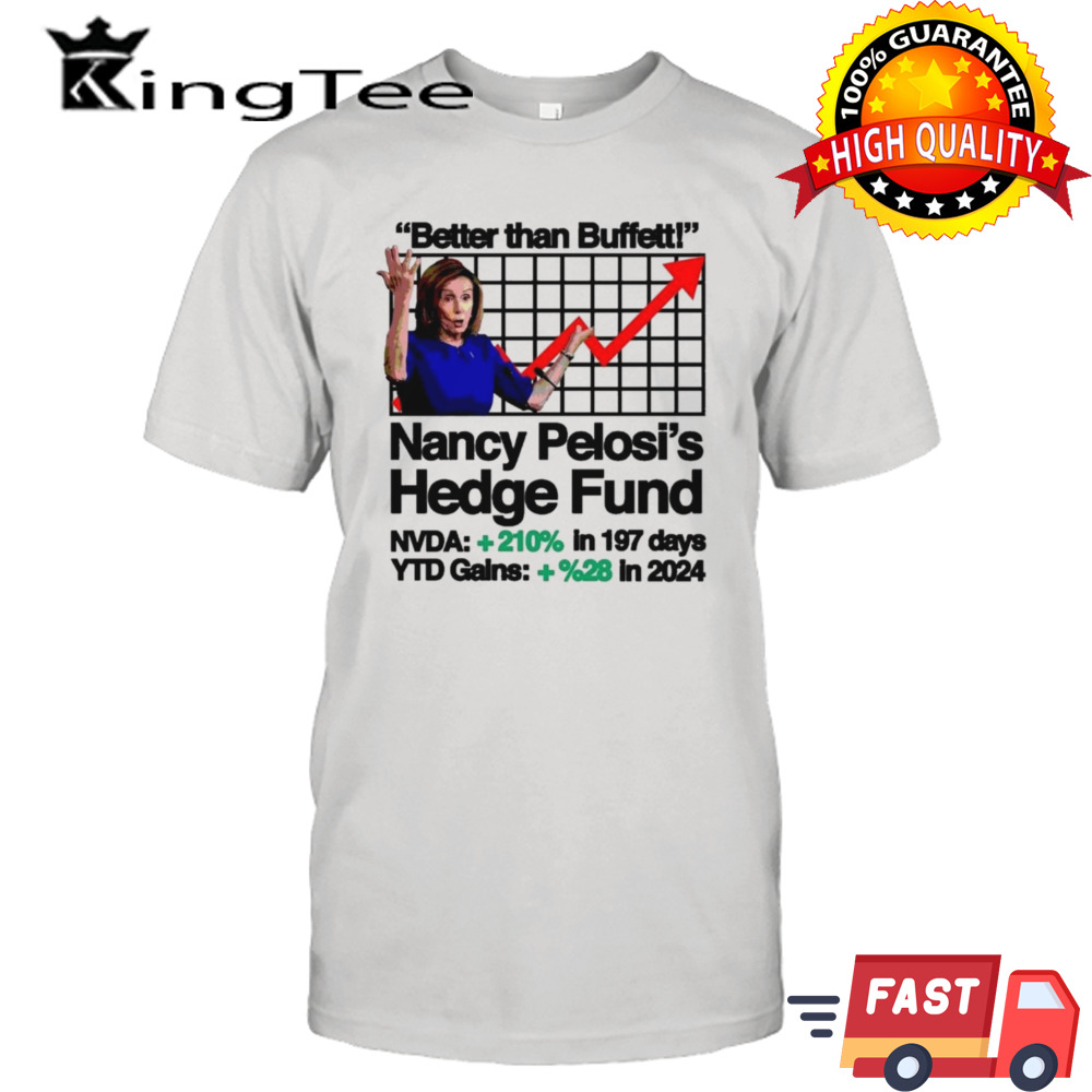 Better Than Buffett Nancy Pelosi’s Hedge Fund Shirt