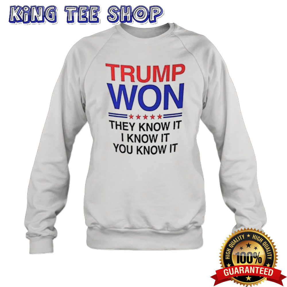 Crewneck Sweatshirt