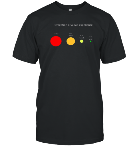Perception Of A Bad Experience Today In A Week In A Month In A Year T-Shirt